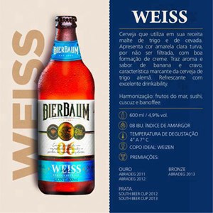 Kit com 8 Cervejas Weiss Helles Bierbaum + Dois Copos Weiss